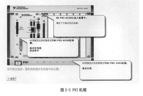 PXI機箱